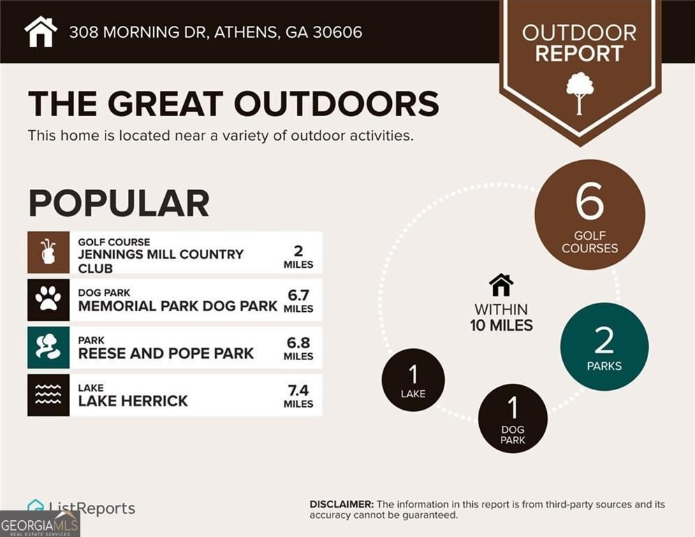 308 Morning Drive Athens - Photo 54