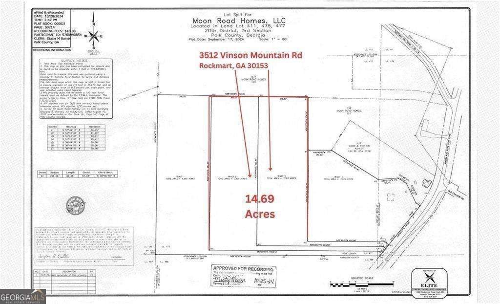 3512 Vinson Mountain Road Rockmart - Photo 51