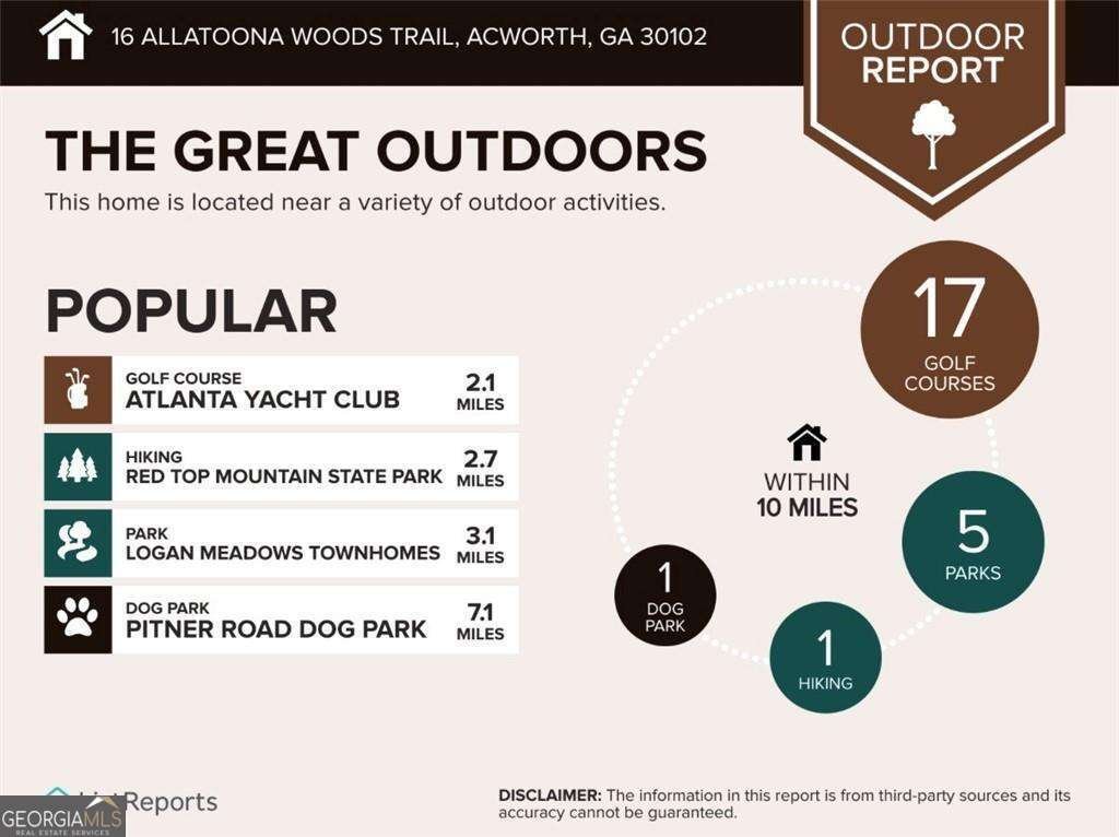 16 Allatoona Woods Trail Acworth - Photo 51