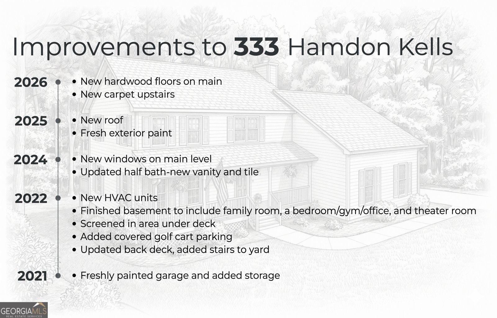 333 Hamdon Kells Peachtree City - Photo 91