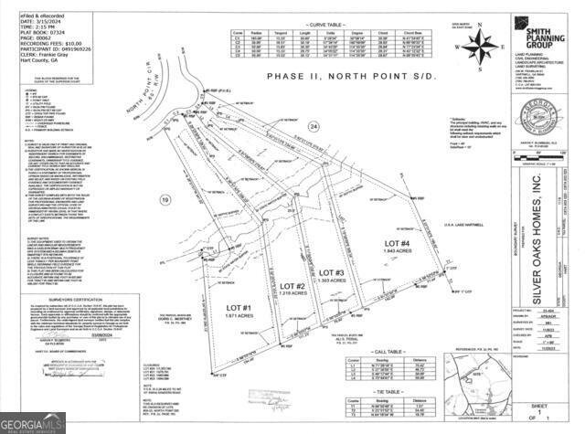 247 North Point Circle Hartwell - Photo 18