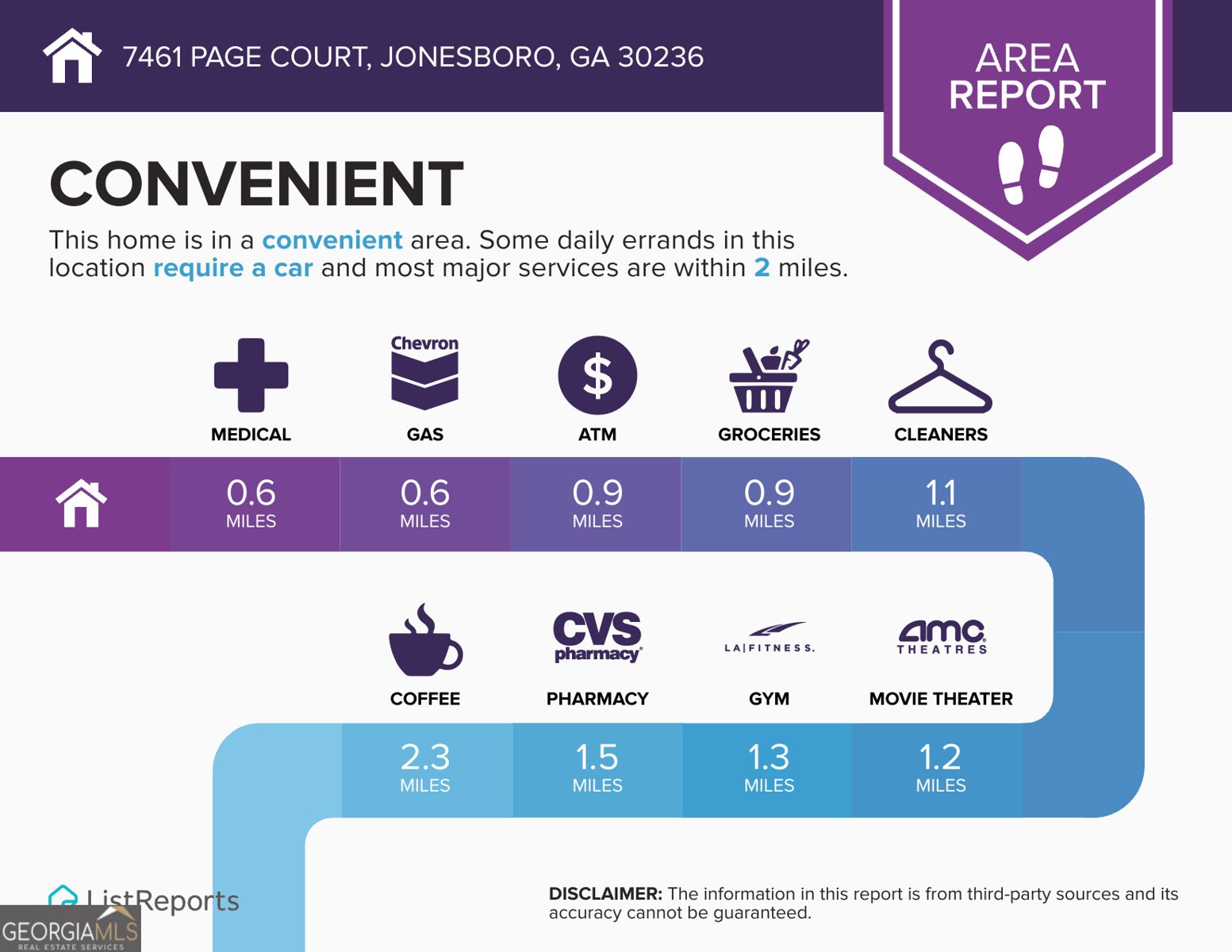 7461 Page Court Jonesboro - Photo 45