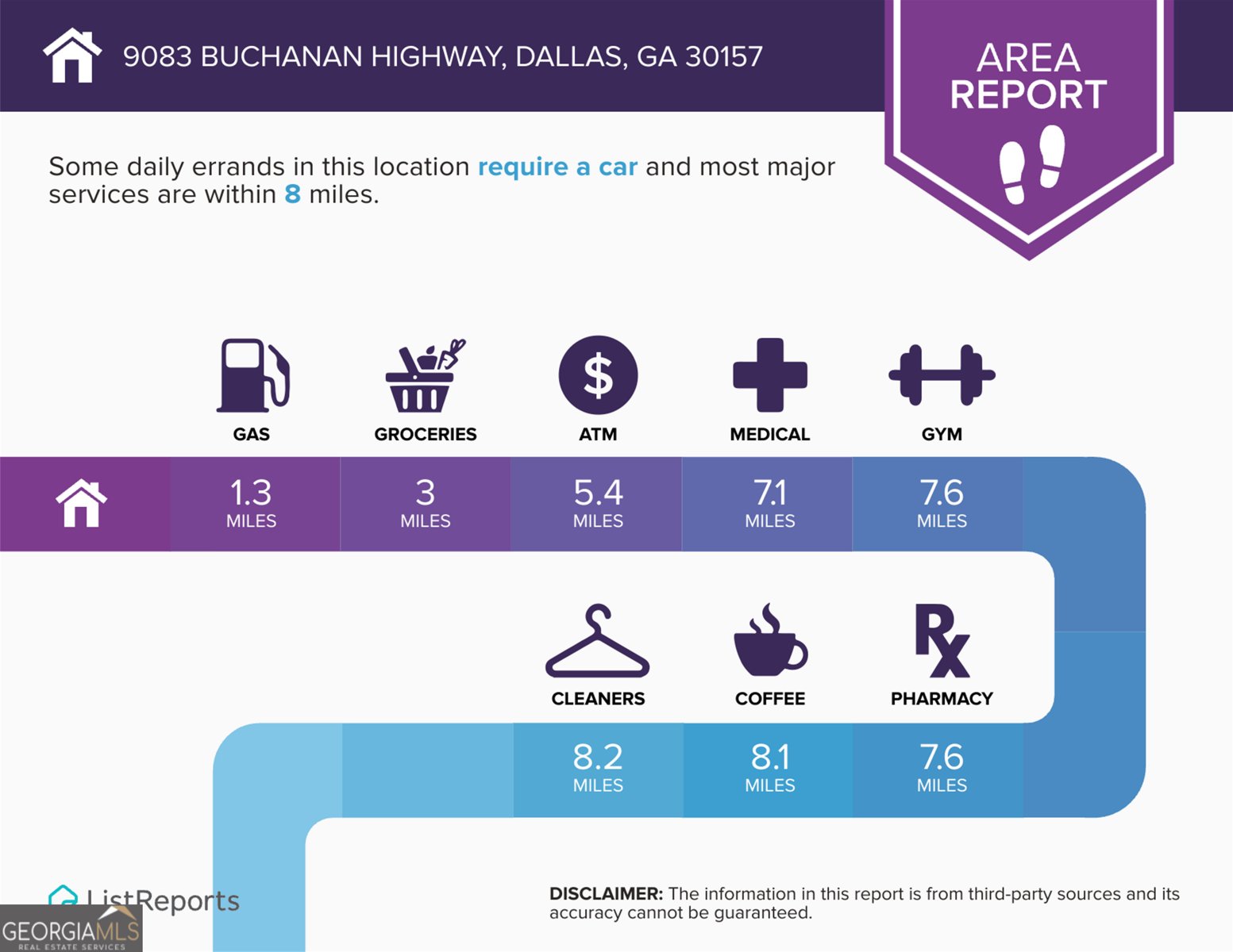 9083 Buchanan Highway Dallas - Photo 35