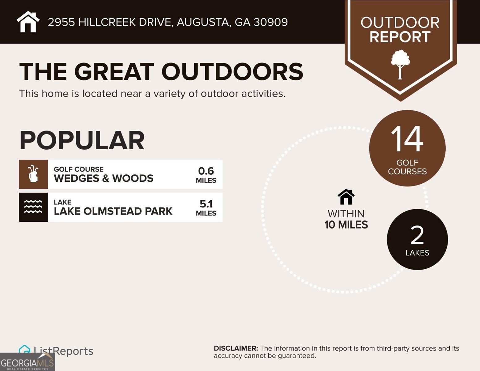 2955 Hillcreek Drive Augusta - Photo 37