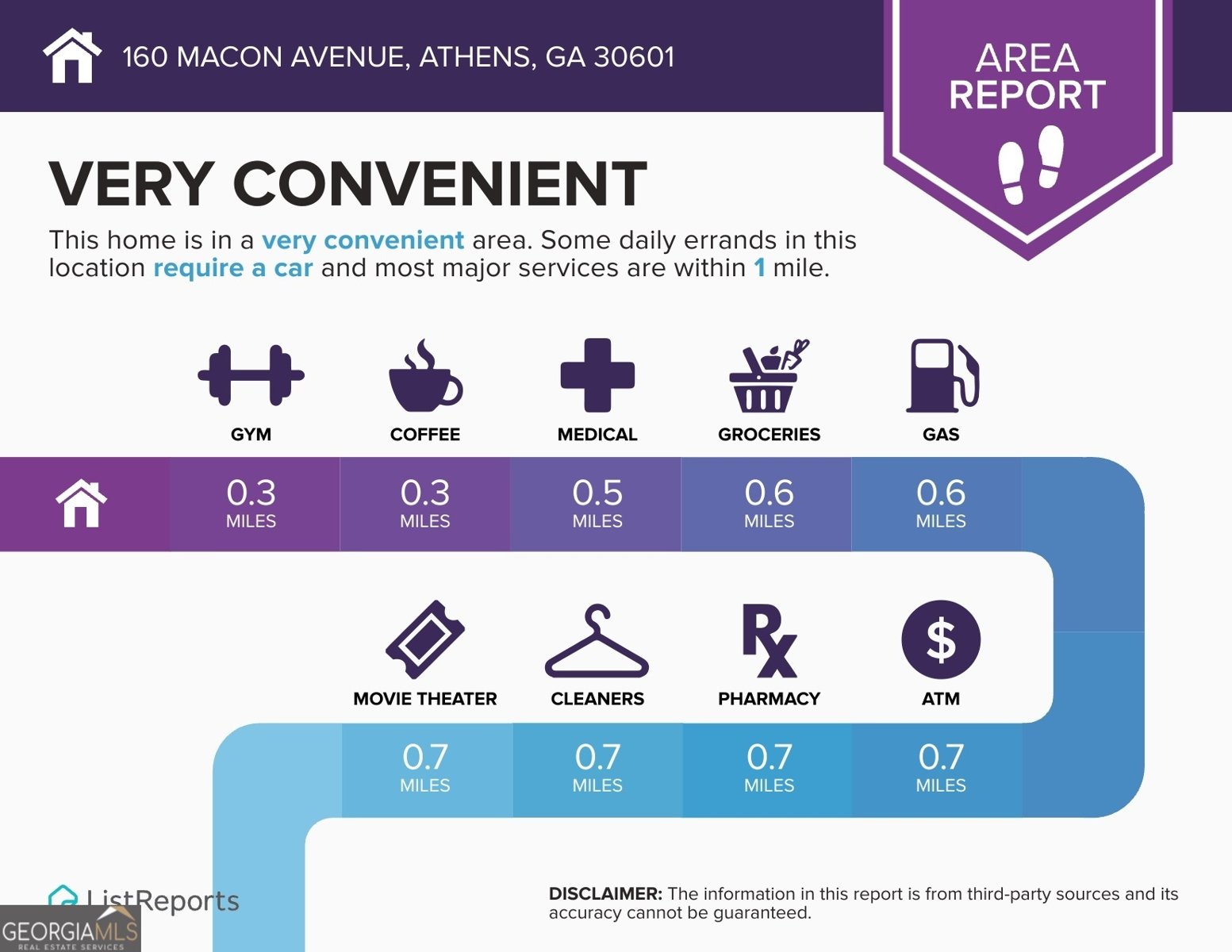 160 Macon Avenue Athens - Photo 10