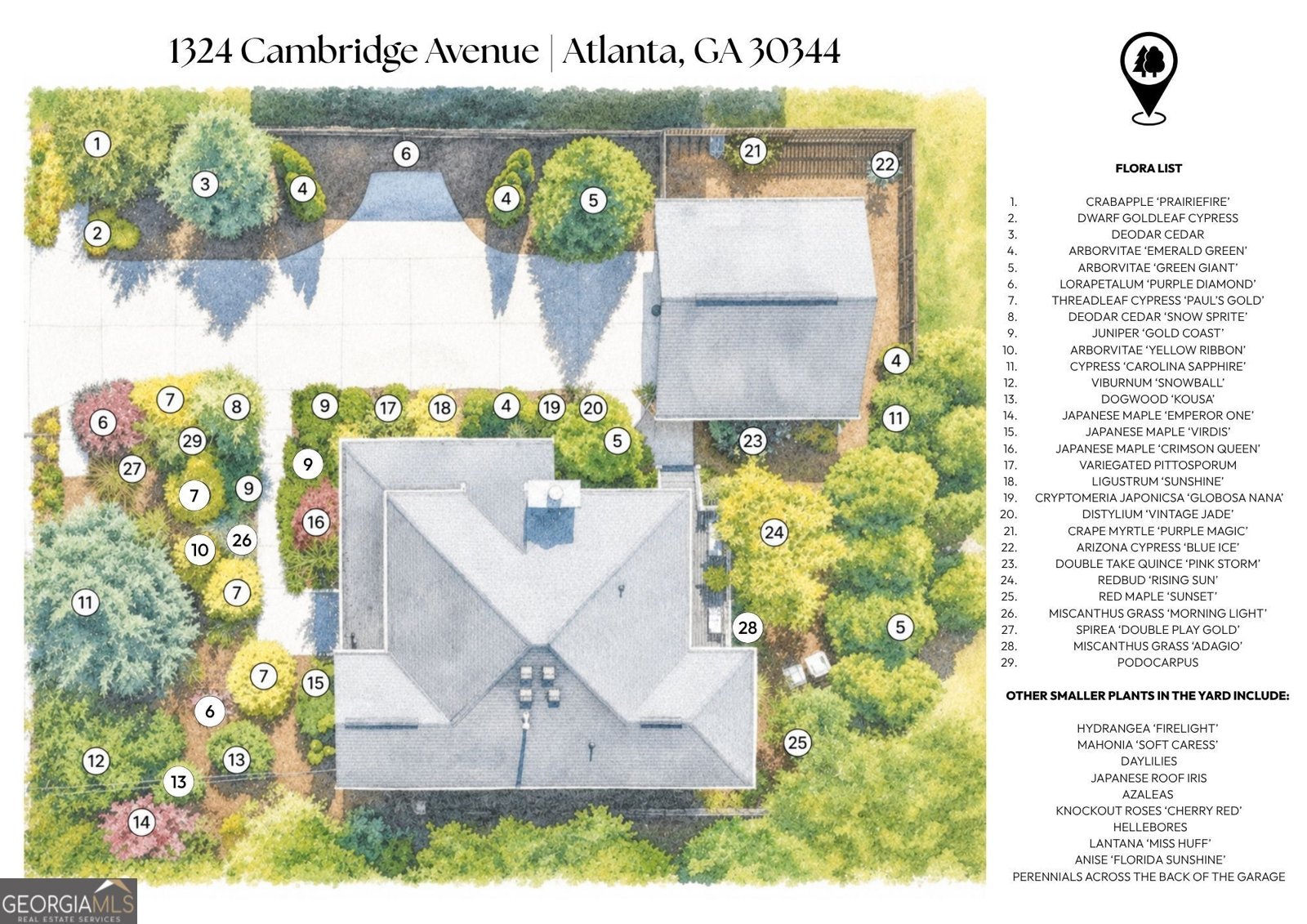 1324 Cambridge Avenue Atlanta - Photo 54