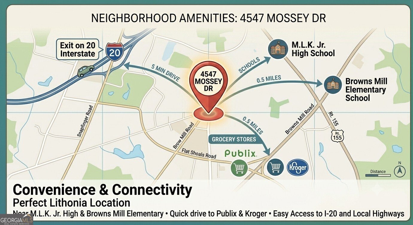 4547 Mossey Drive Lithonia - Photo 15