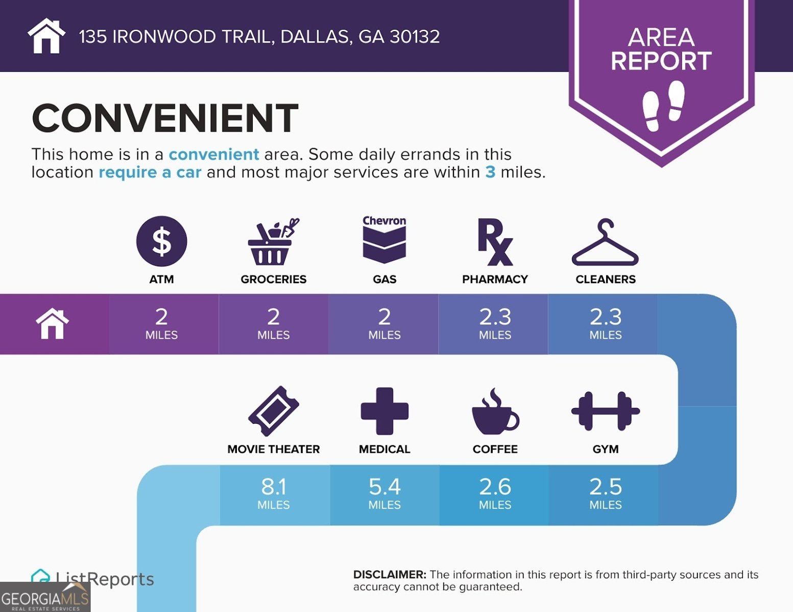 135 Ironwood Trail Dallas - Photo 80