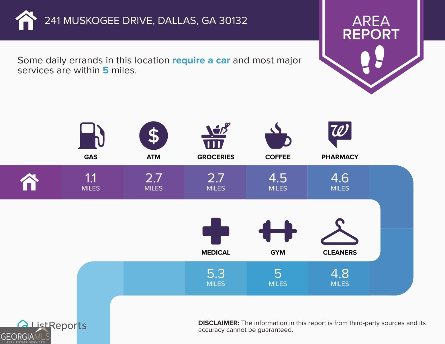 241 Muskogee Drive Dallas - Photo 42