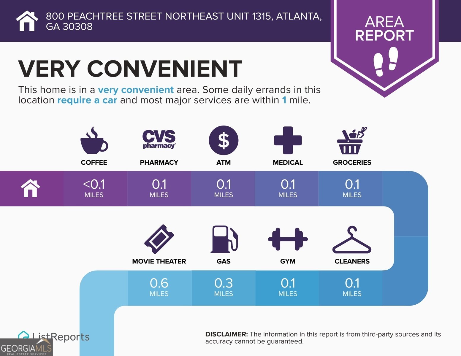 800 Peachtree Street Atlanta - Photo 29