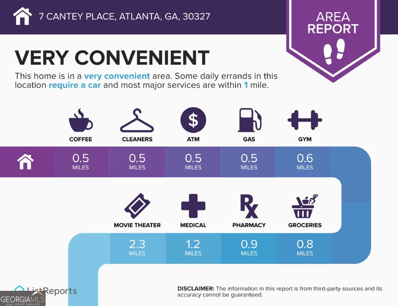 7 Cantey Place Atlanta - Photo 39