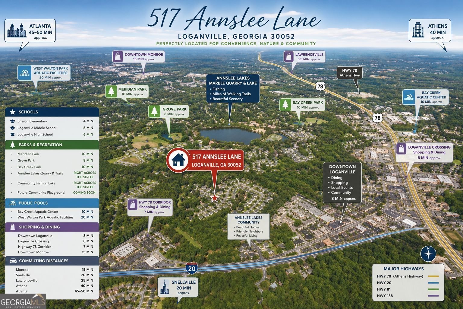 517 Annslee Lane Loganville - Photo 39