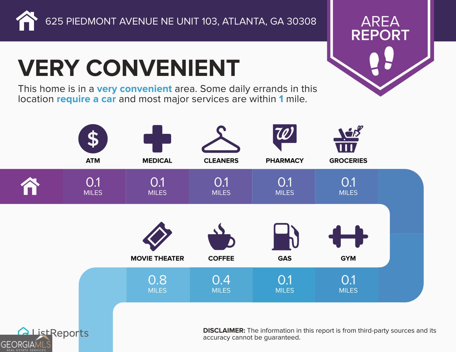 625 Piedmont Avenue Atlanta - Photo 42