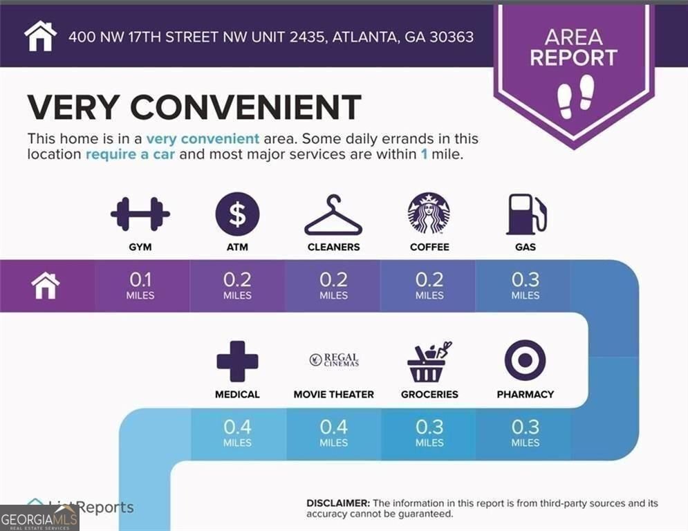 400 17th Street Atlanta - Photo 51