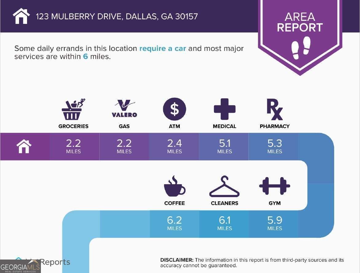 123 Mulberry Drive Dallas - Photo 49