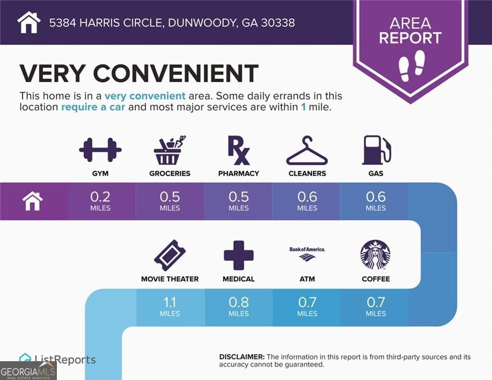 5384 Harris Circle Dunwoody - Photo 146