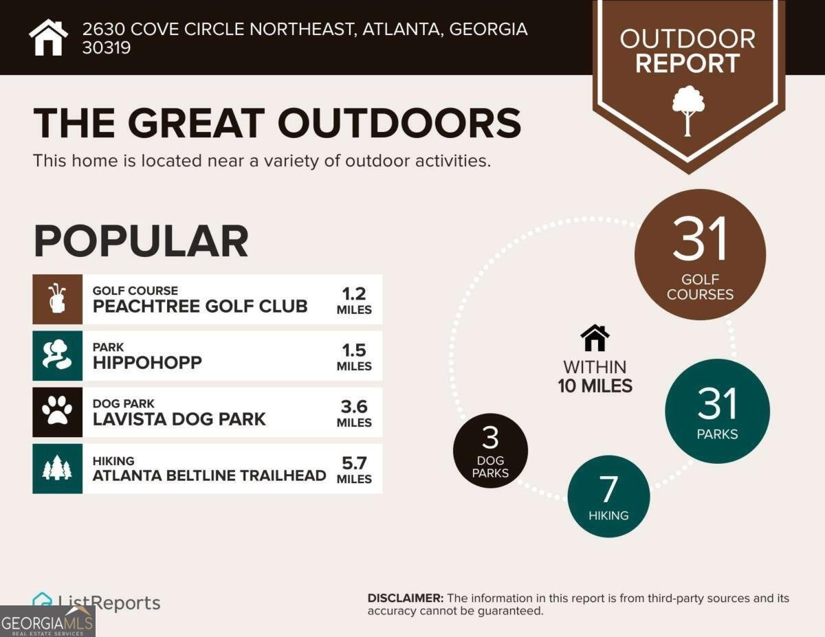 2630 Cove Circle Atlanta - Photo 56