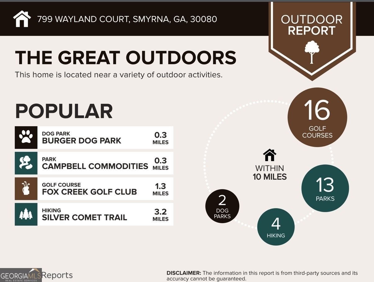 799 Wayland Court Smyrna - Photo 32