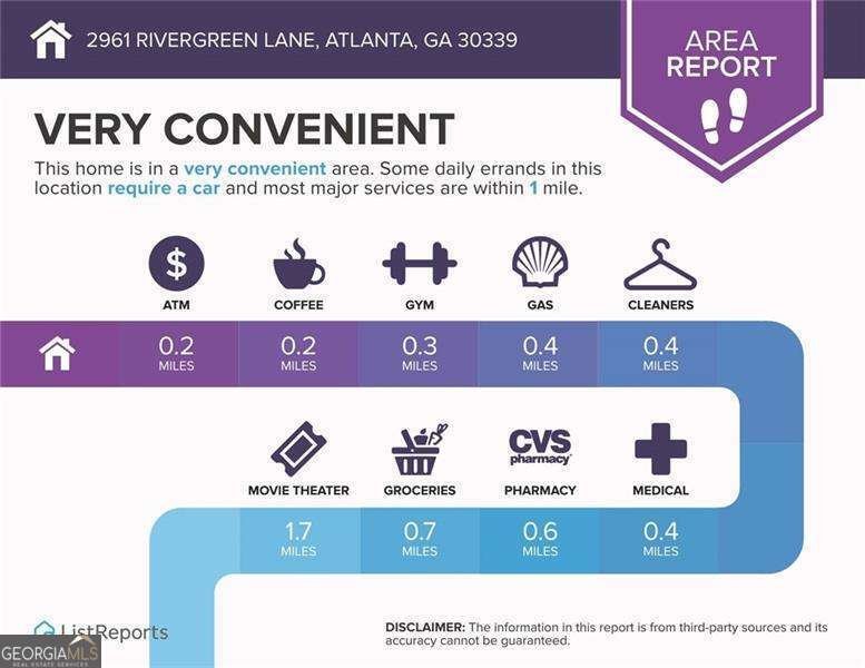 2961 Rivergreen Lane Atlanta - Photo 51