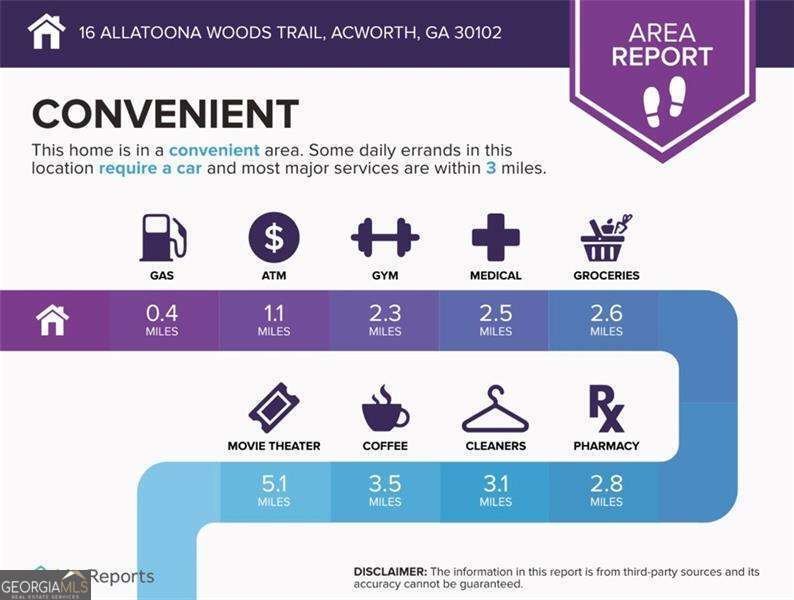 16 Allatoona Woods Trail Acworth - Photo 54