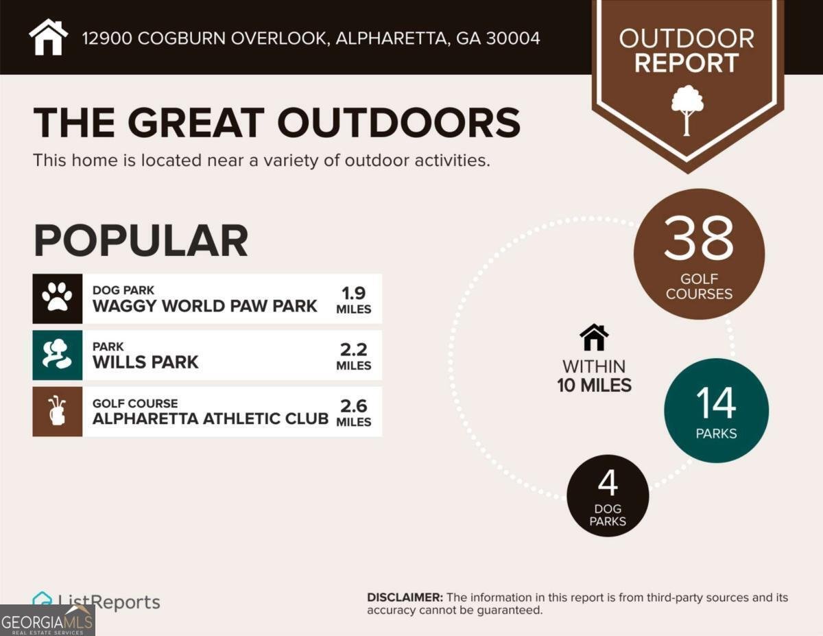 12900 Cogburn Overlook Alpharetta - Photo 82