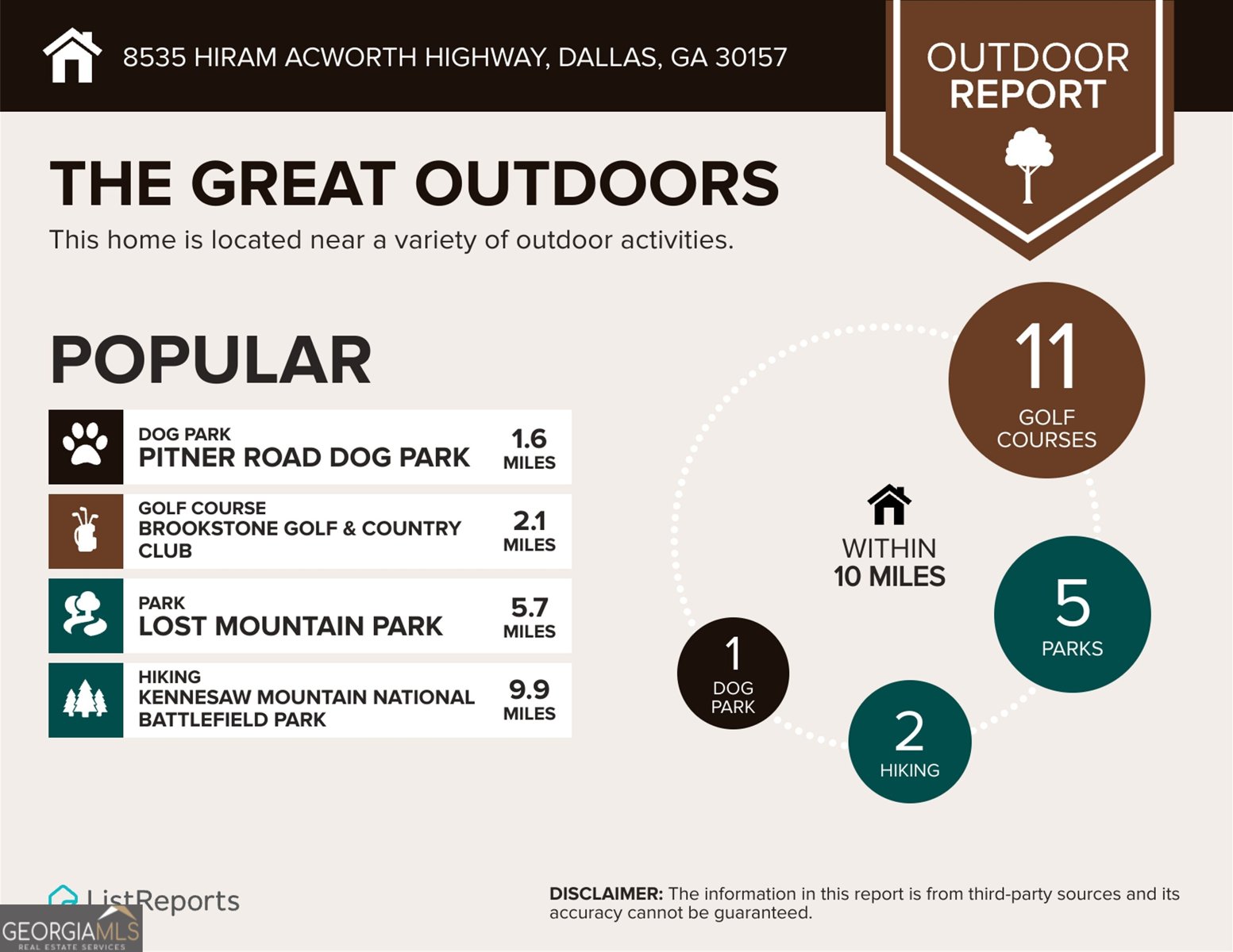 8535 Hiram Acworth Highway Dallas - Photo 25