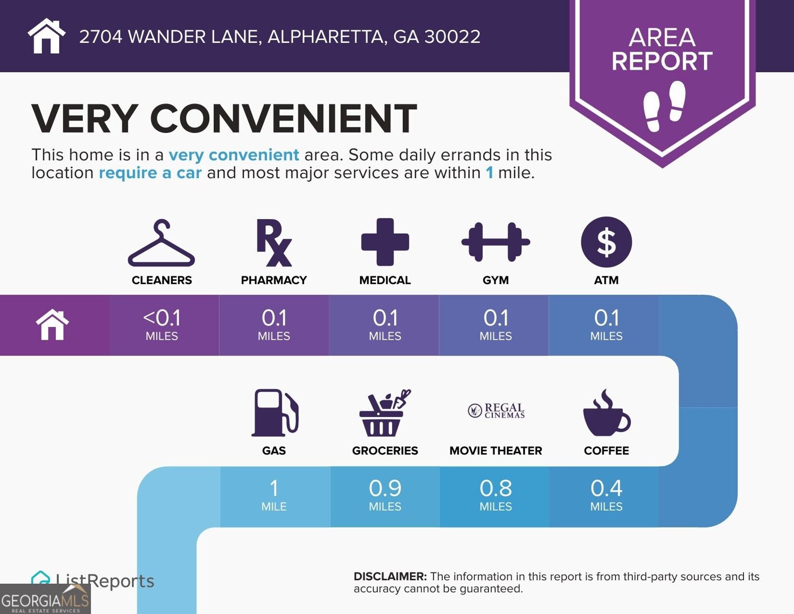2704 Wander Lane Alpharetta - Photo 36