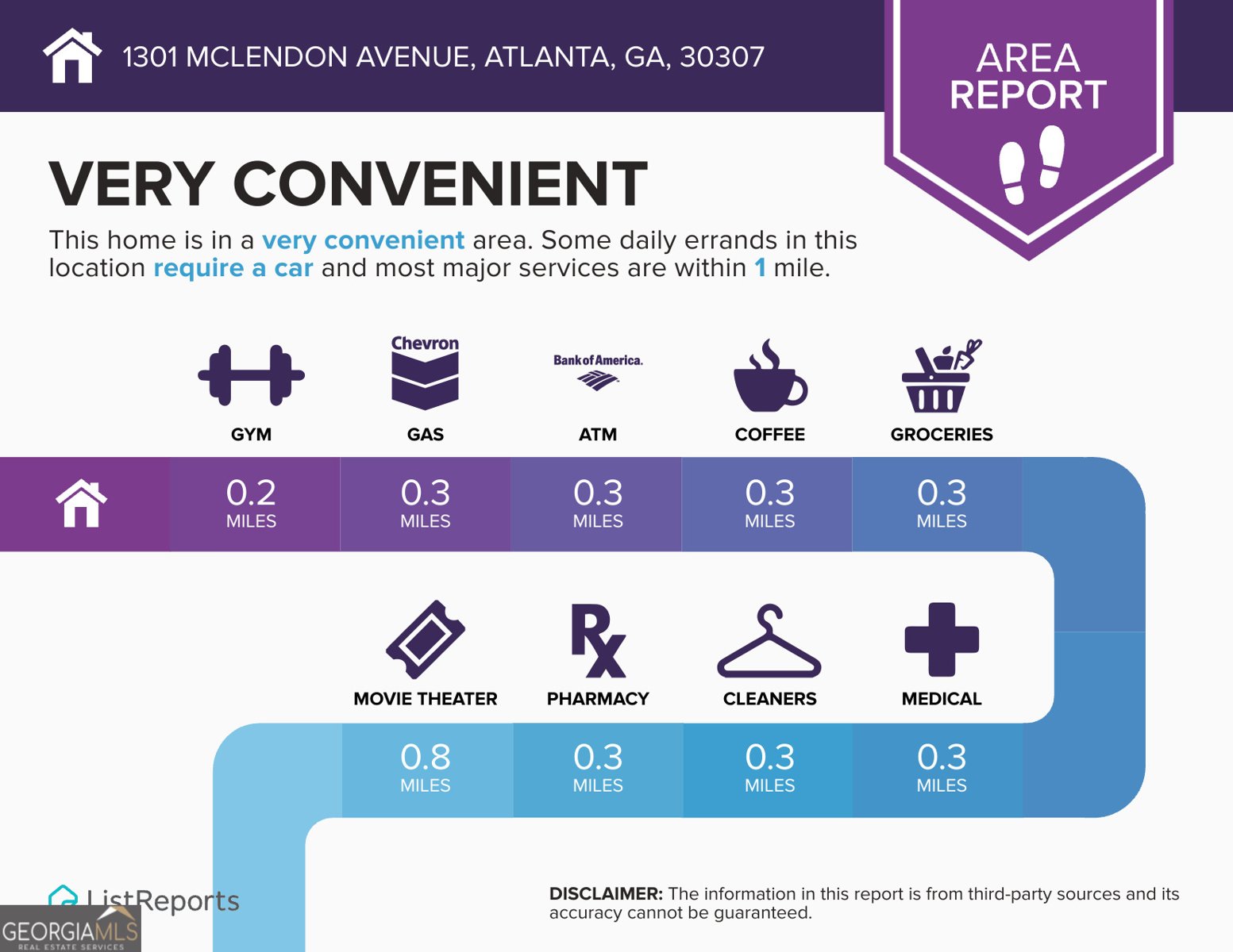 1301 Mclendon Avenue Atlanta - Photo 47