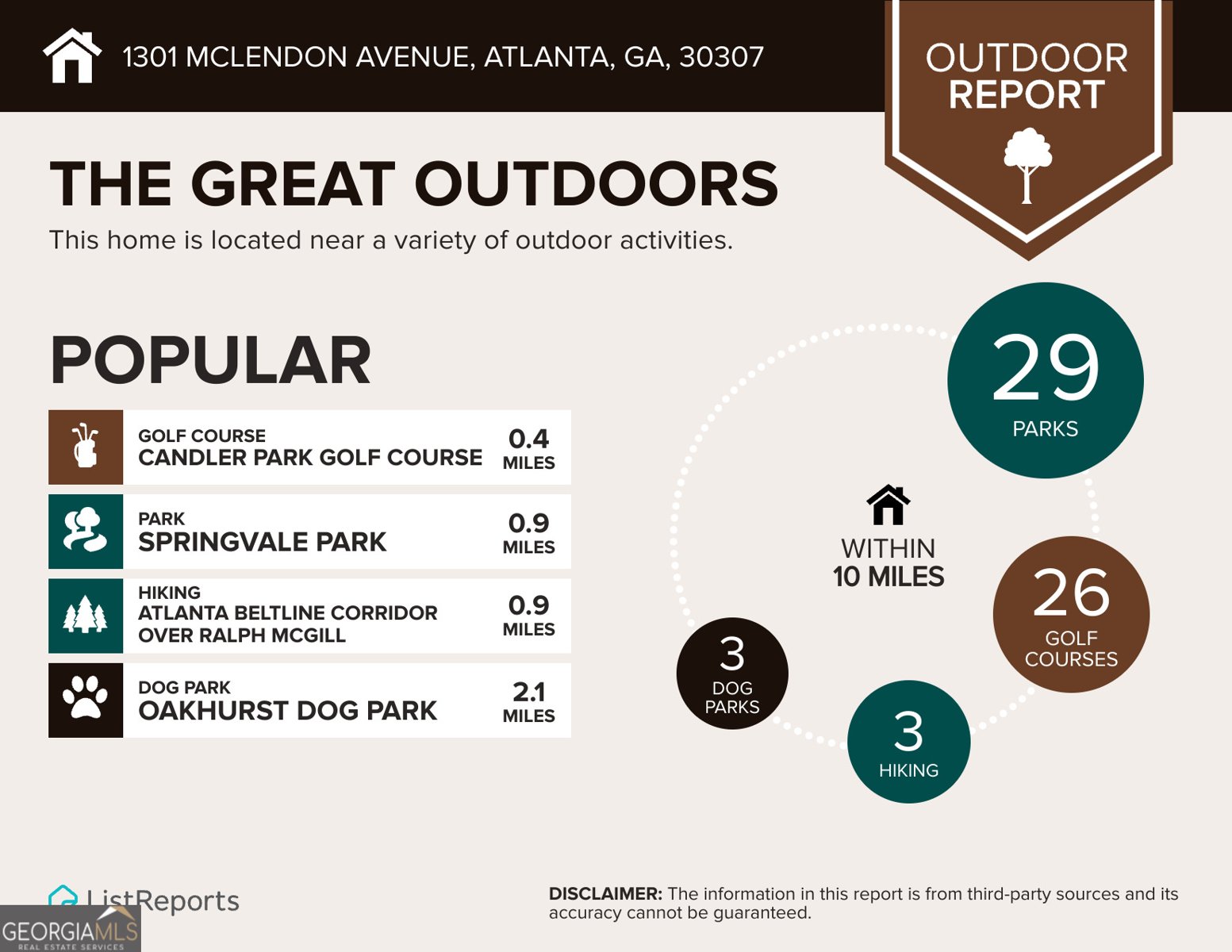 1301 Mclendon Avenue Atlanta - Photo 49