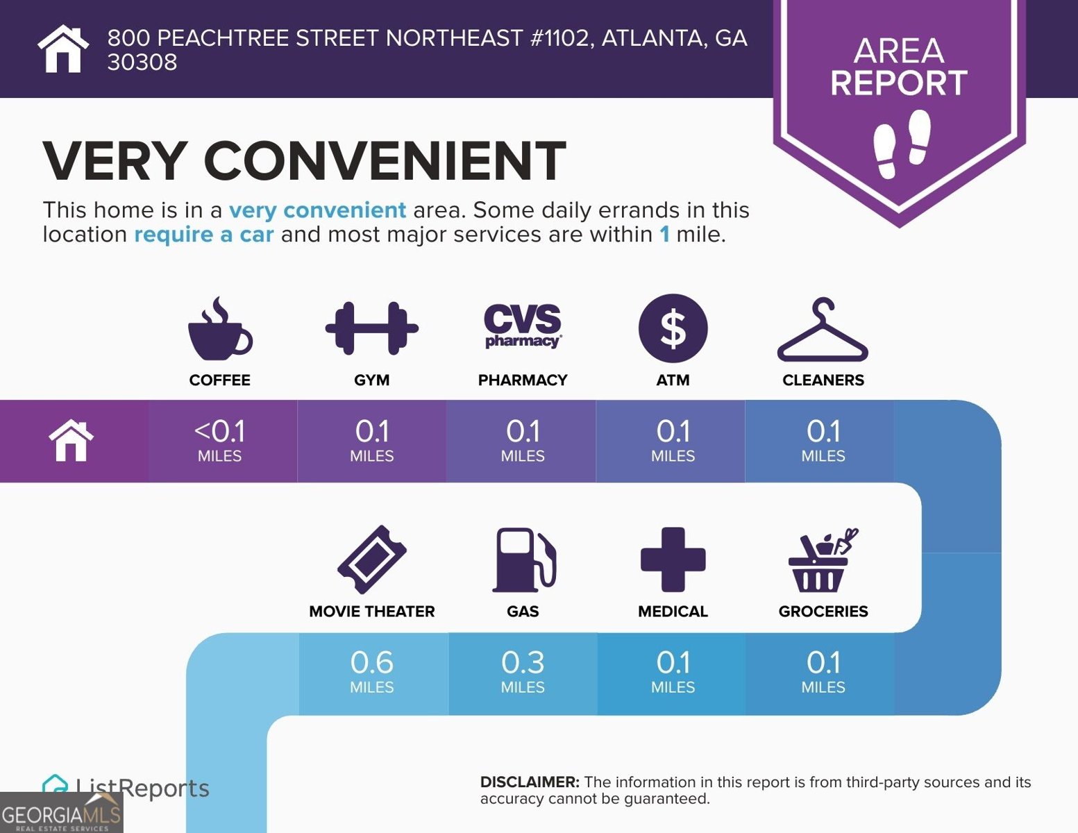 800 Peachtree Street Atlanta - Photo 45