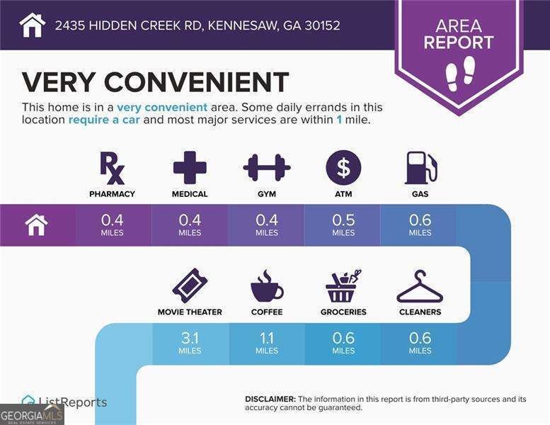 2435 Hidden Creek Road Kennesaw - Photo 56