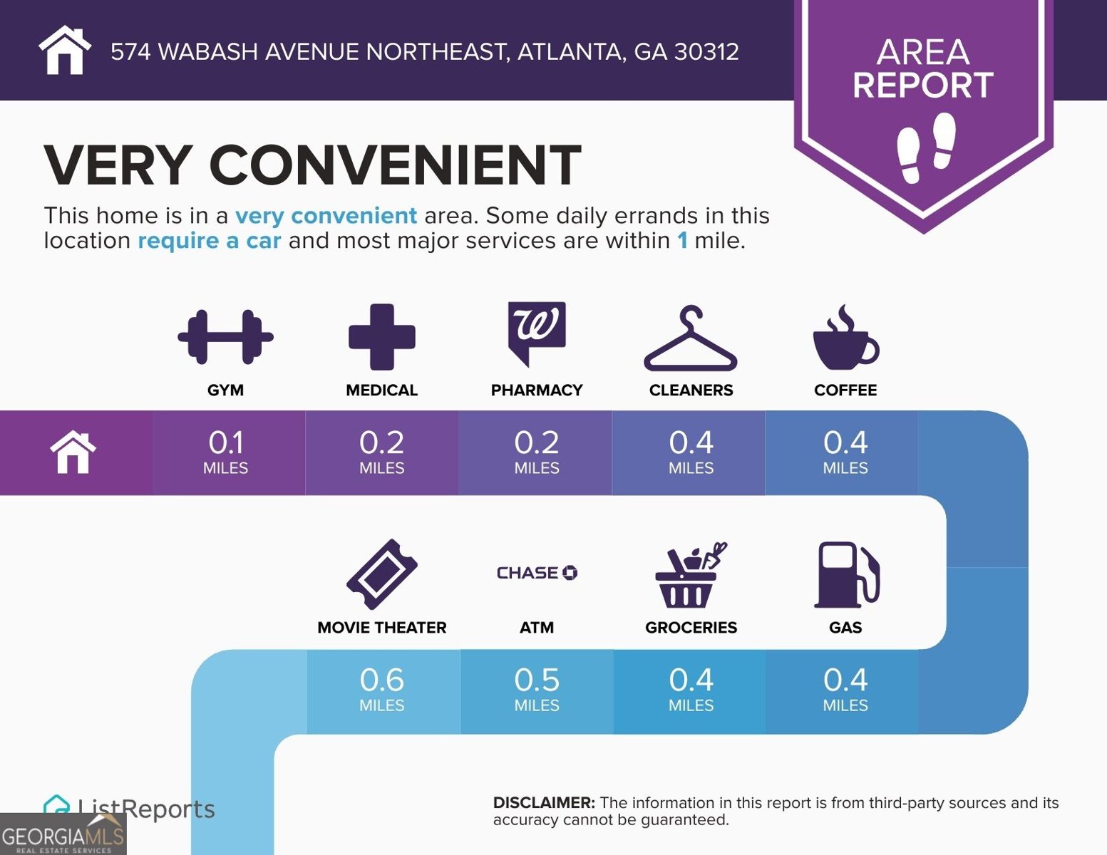 574 Wabash Avenue Atlanta - Photo 38