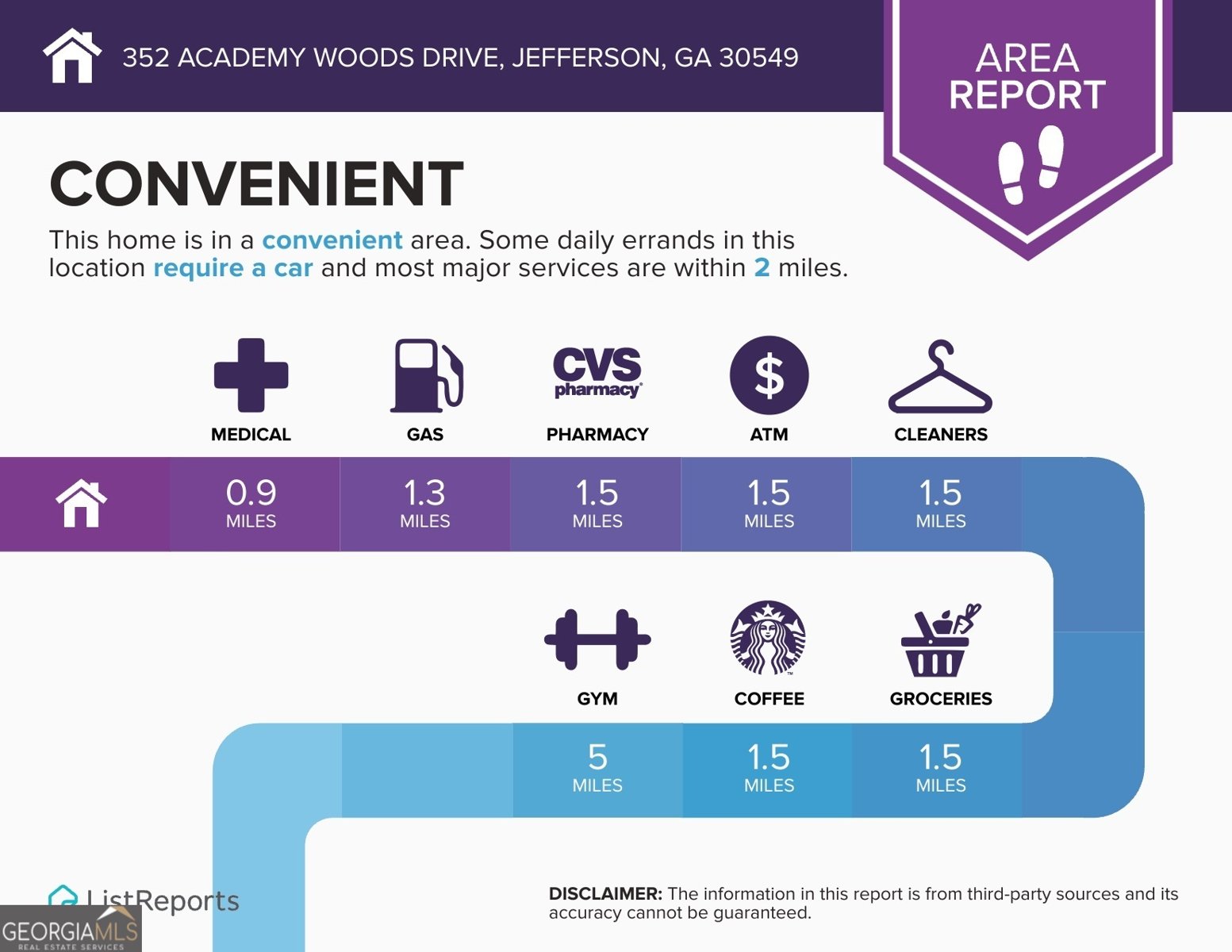 352 Academy Woods Drive Jefferson - Photo 30