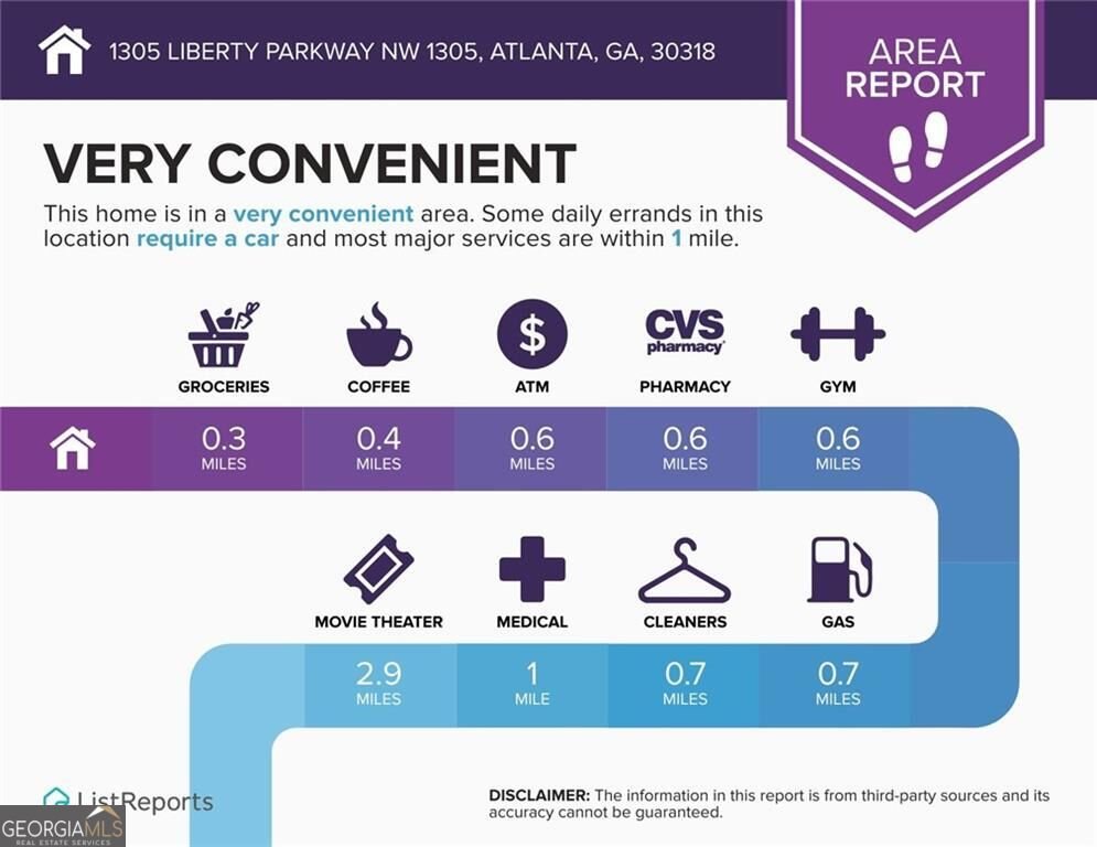 1305 Liberty Parkway Atlanta - Photo 34