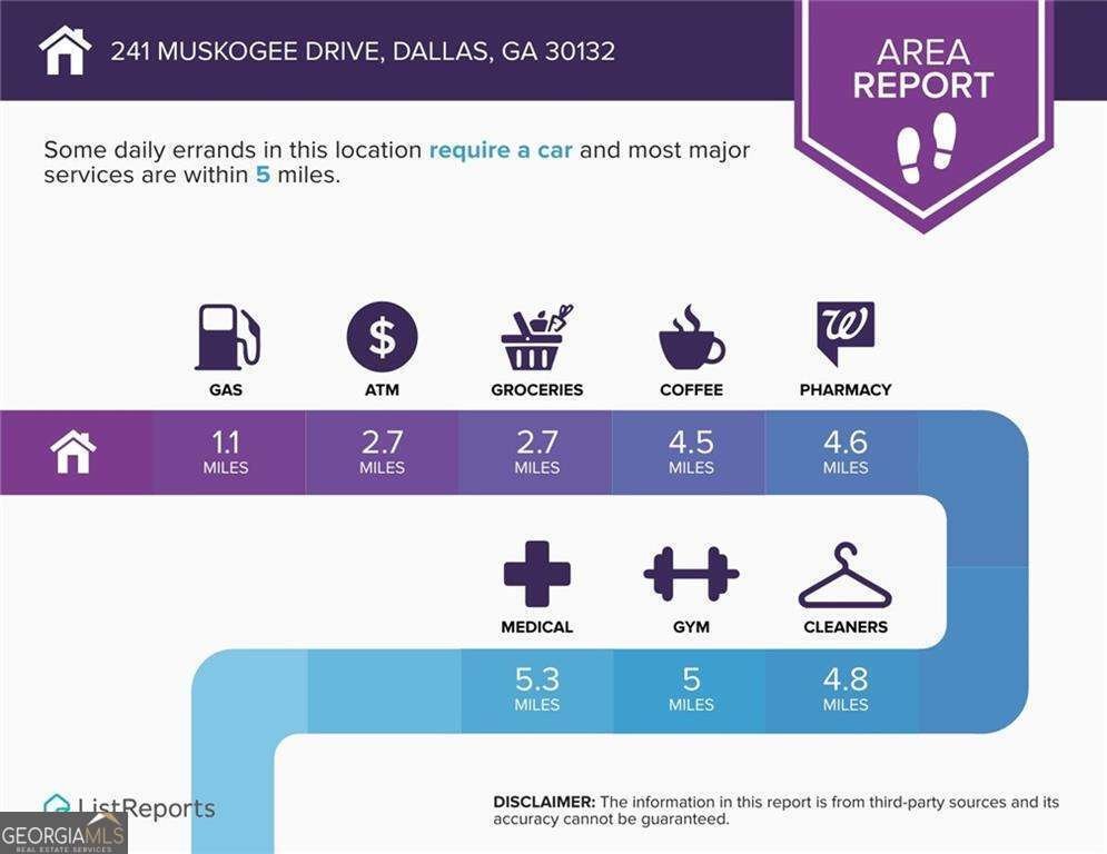 241 Muskogee Drive Dallas - Photo 41