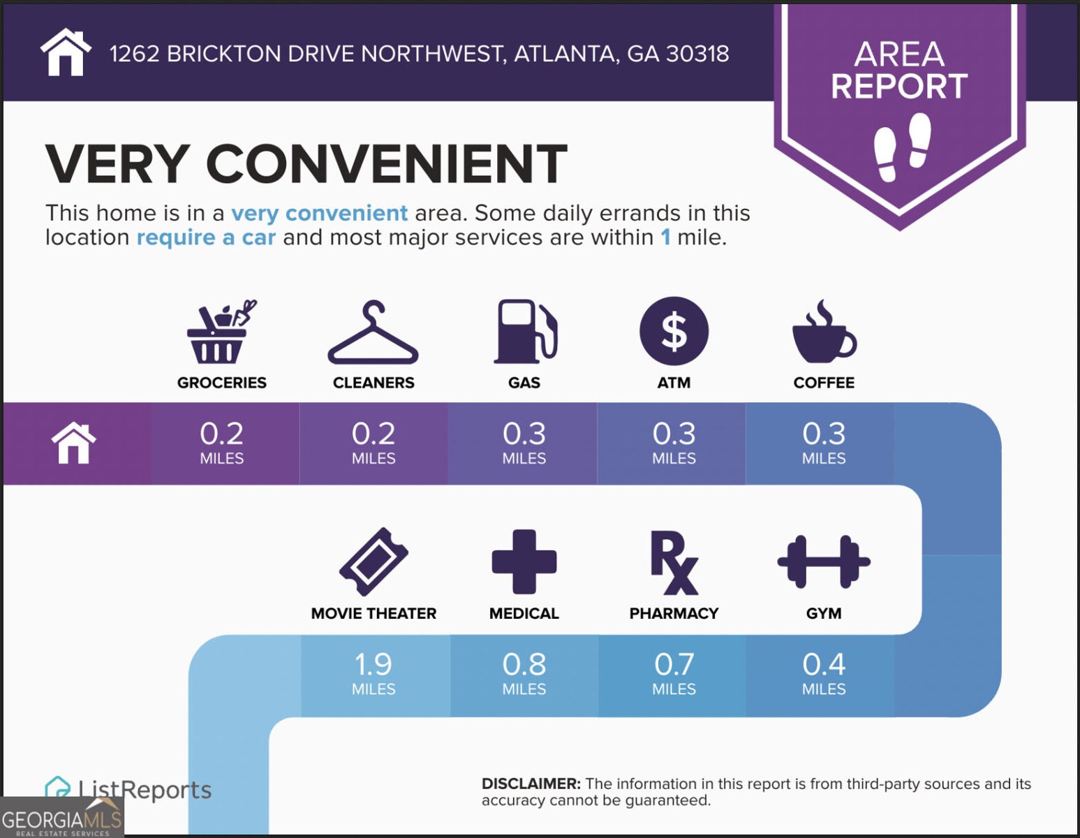 1262 Brickton Drive Atlanta - Photo 46