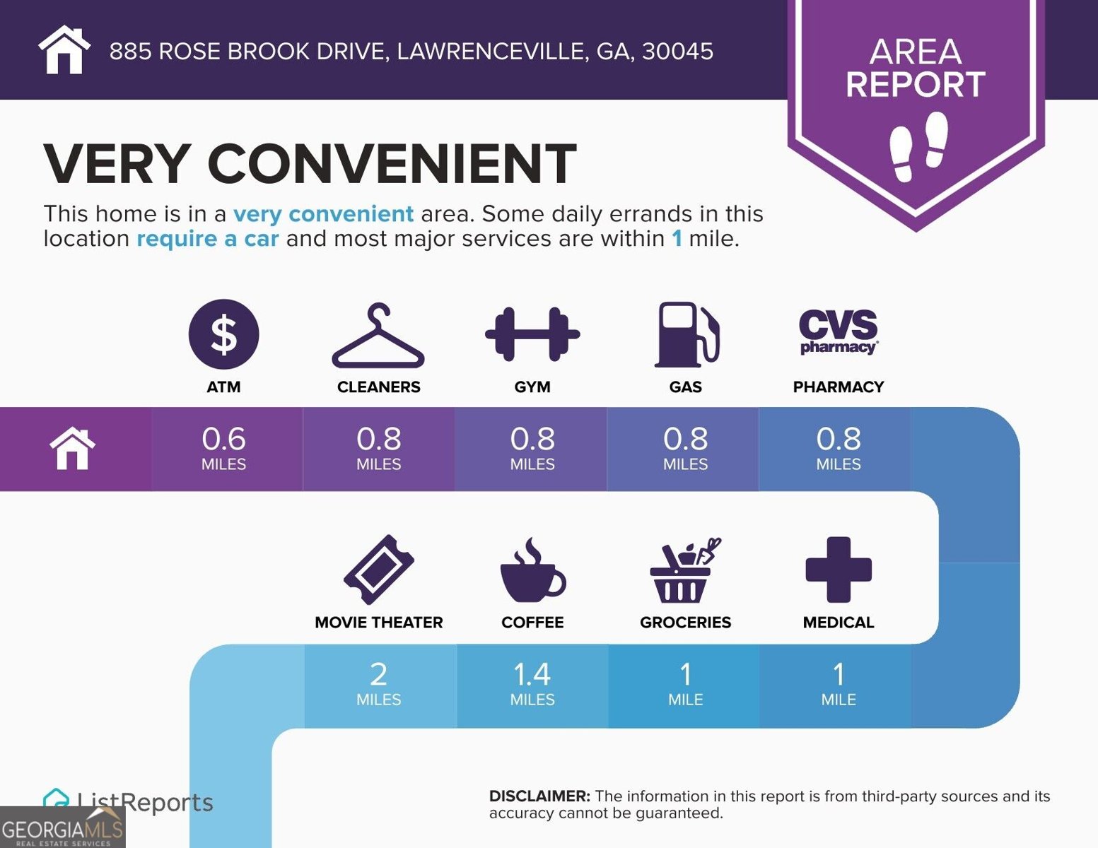 885 Rose Brook Drive Lawrenceville - Photo 67
