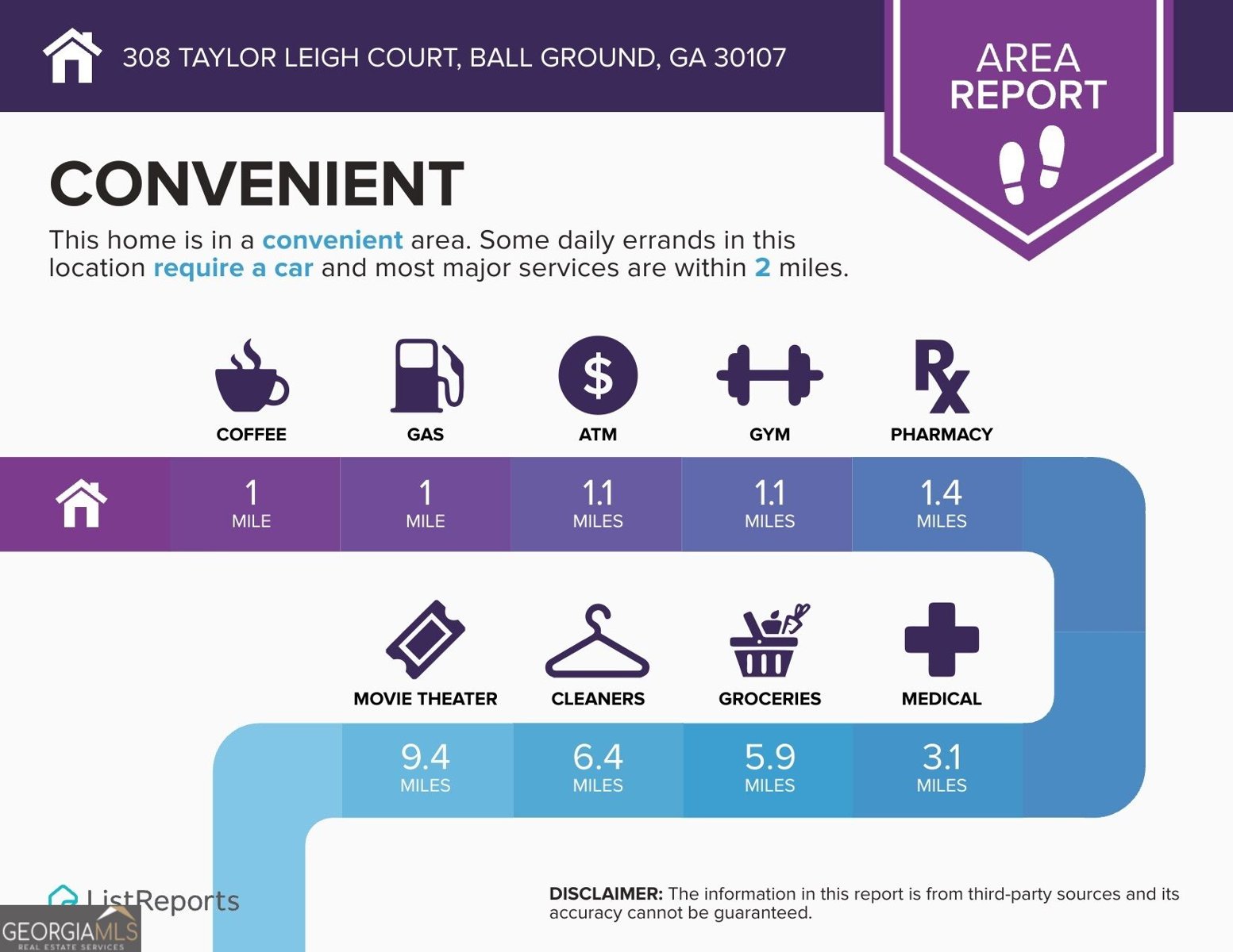 308 Taylor Leigh Court Ball Ground - Photo 37