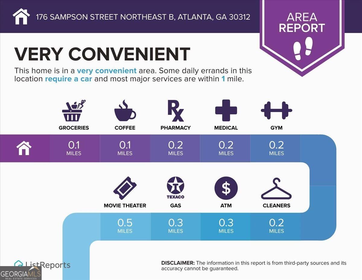176B Sampson Street Atlanta - Photo 40