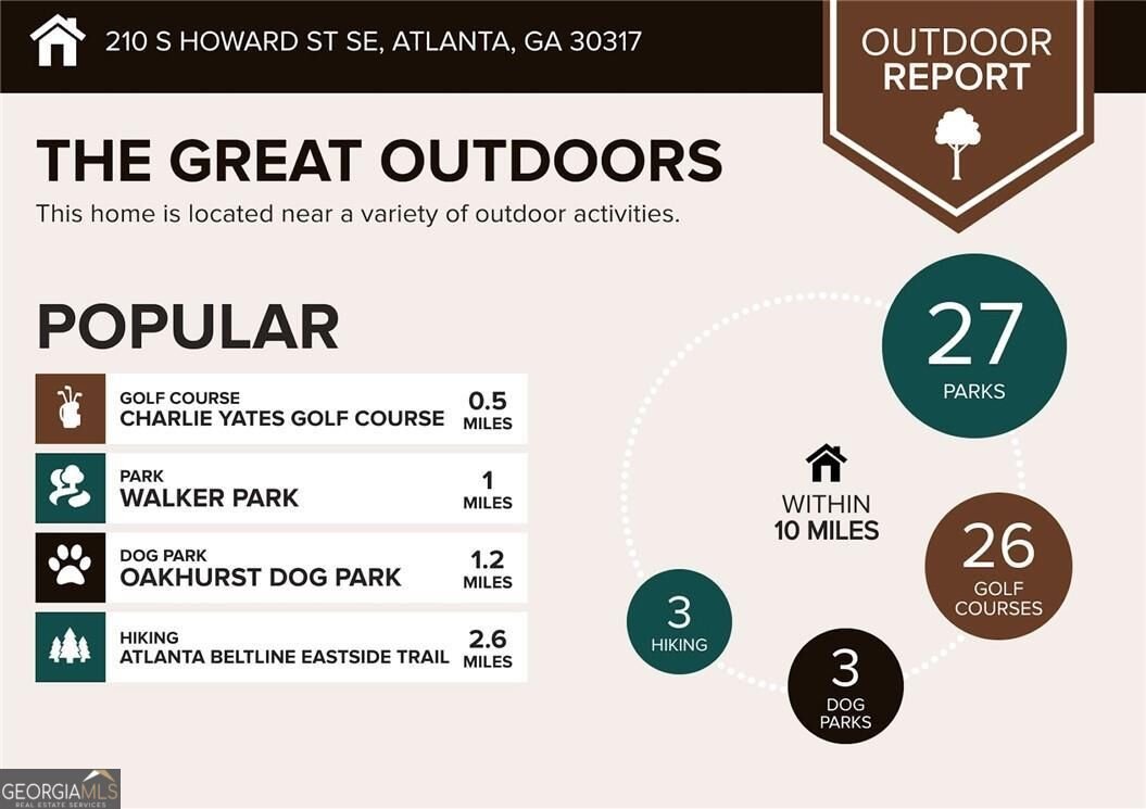 210 Howard Street Atlanta - Photo 44