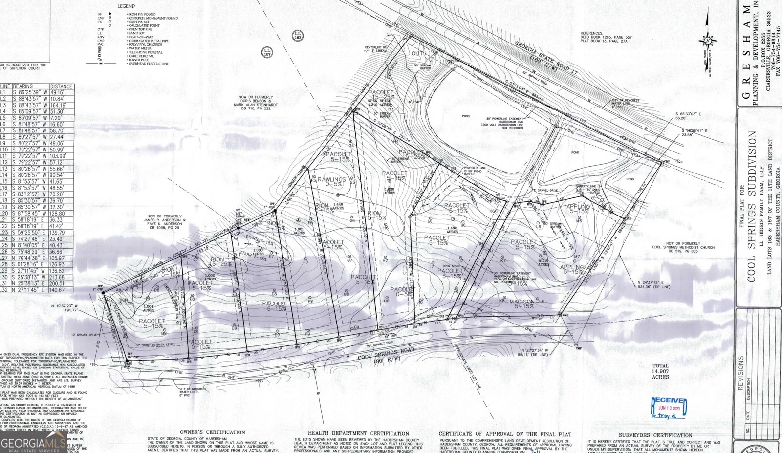 289 Cool Springs Road Clarkesville - main photo