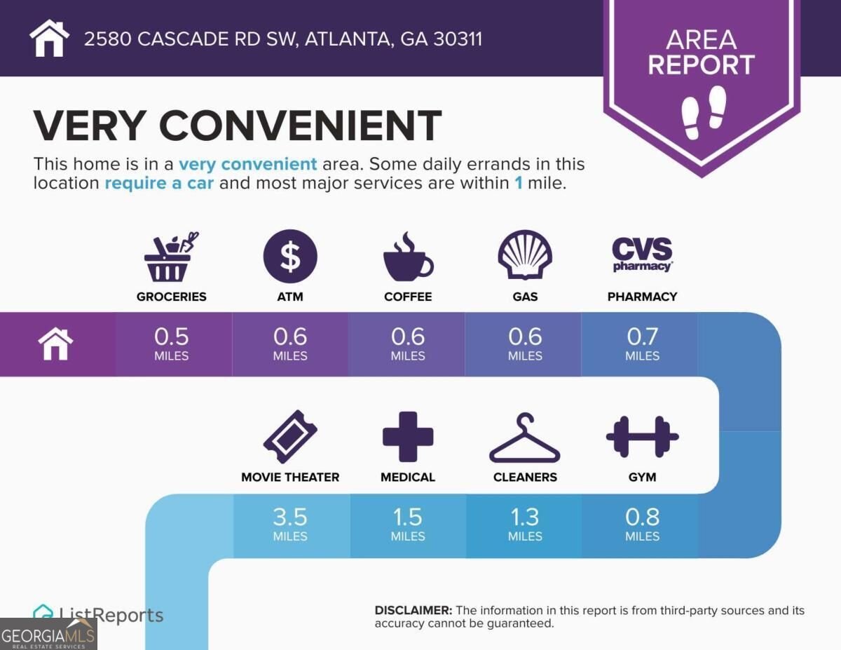 2580 Cascade Road Atlanta - Photo 31