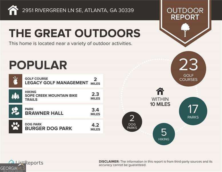 2951 Rivergreen Lane Atlanta - Photo 49