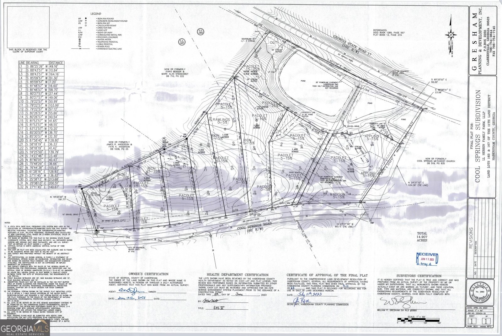 311 Cool Springs Road Clarkesville - main photo