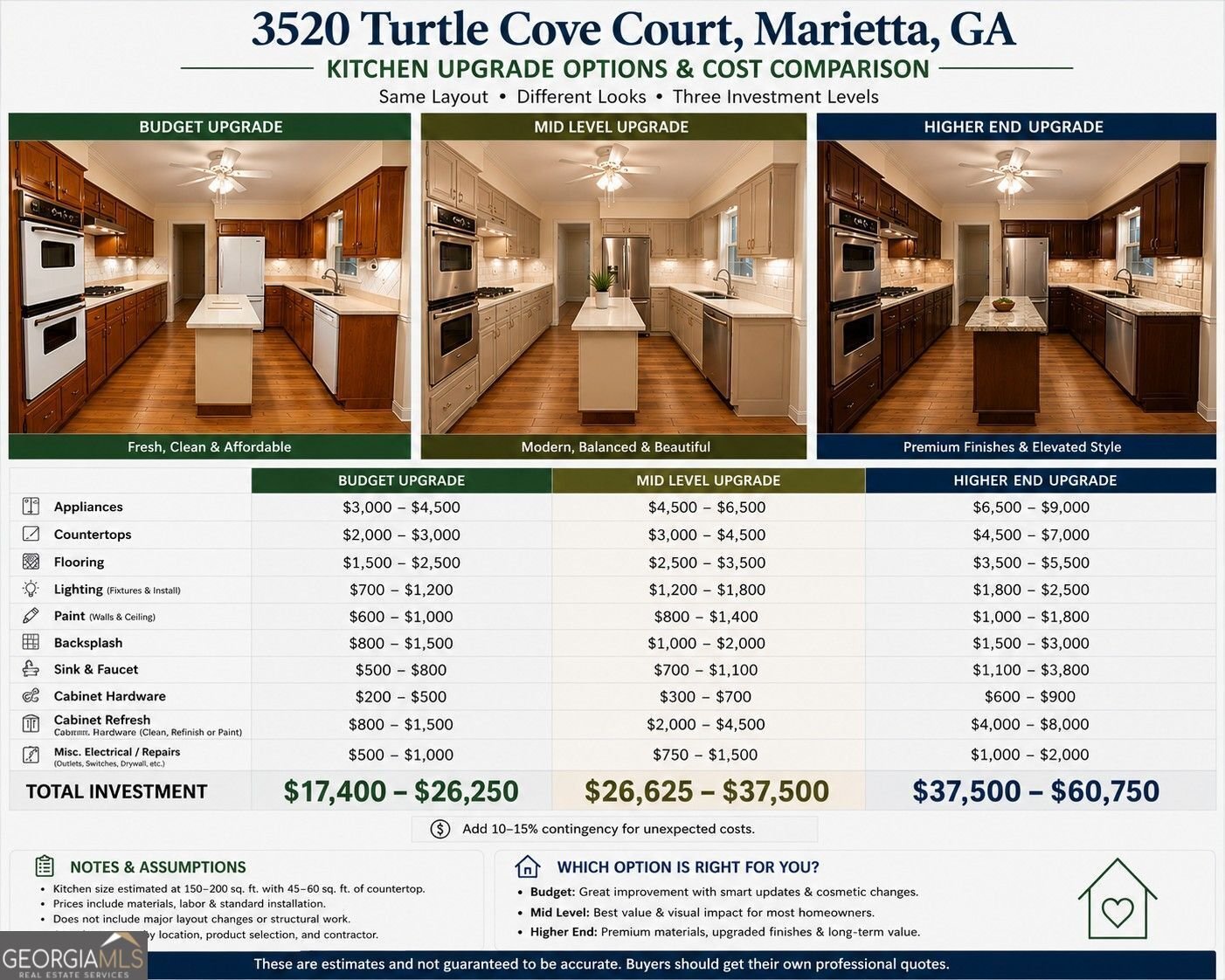 3520 Turtle Cove Court Marietta - Photo 15