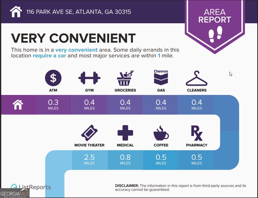 116 Park Avenue Atlanta - Photo 24