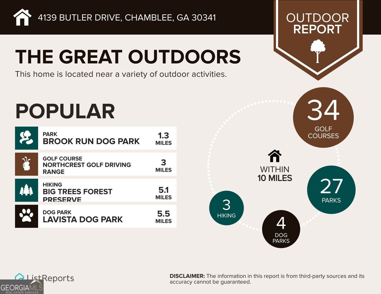 4139 Butler Drive Atlanta - Photo 53