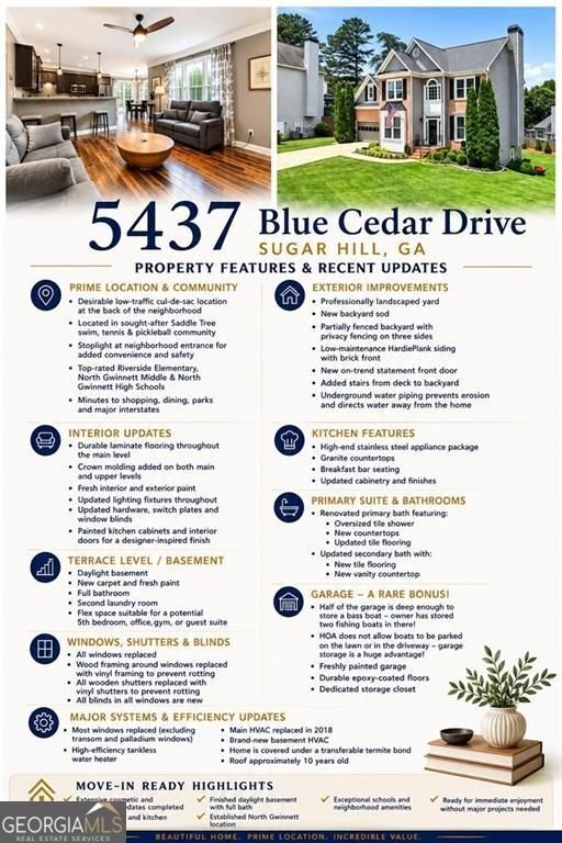 5437 Blue Cedar Drive Sugar Hill - Photo 30