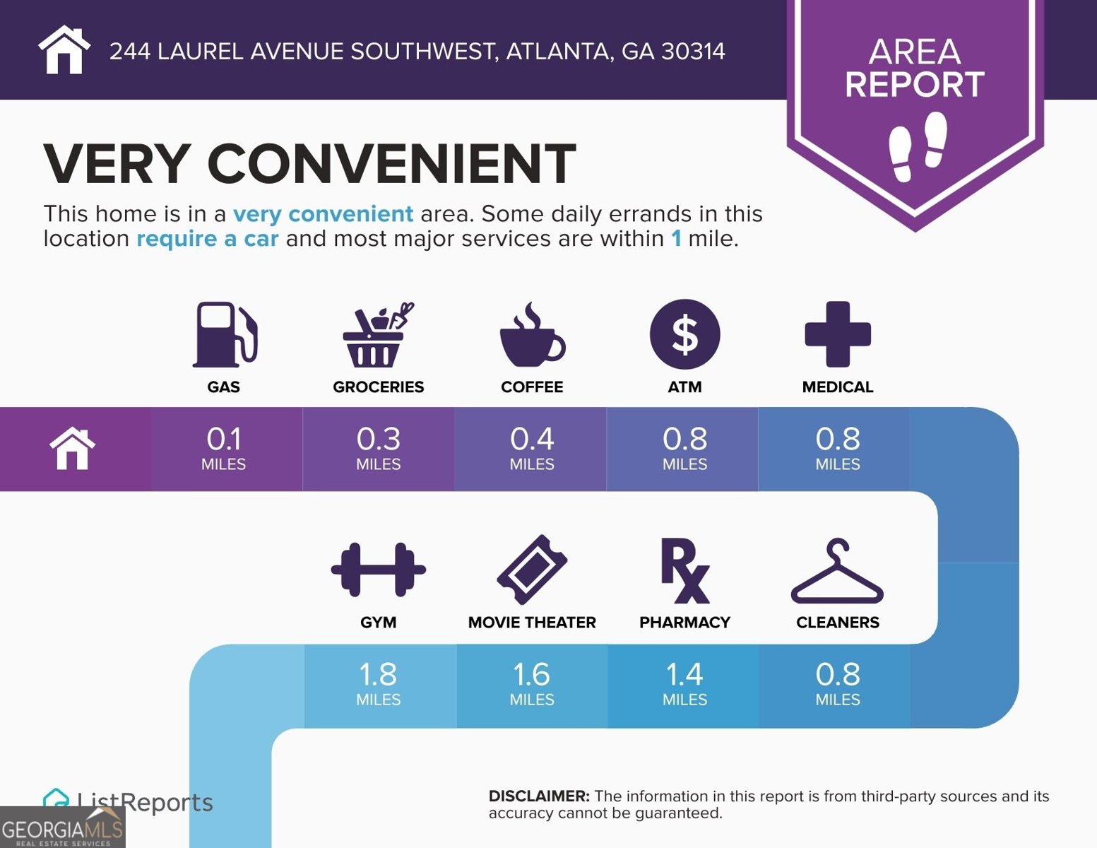 244 Laurel Avenue Atlanta - Photo 24