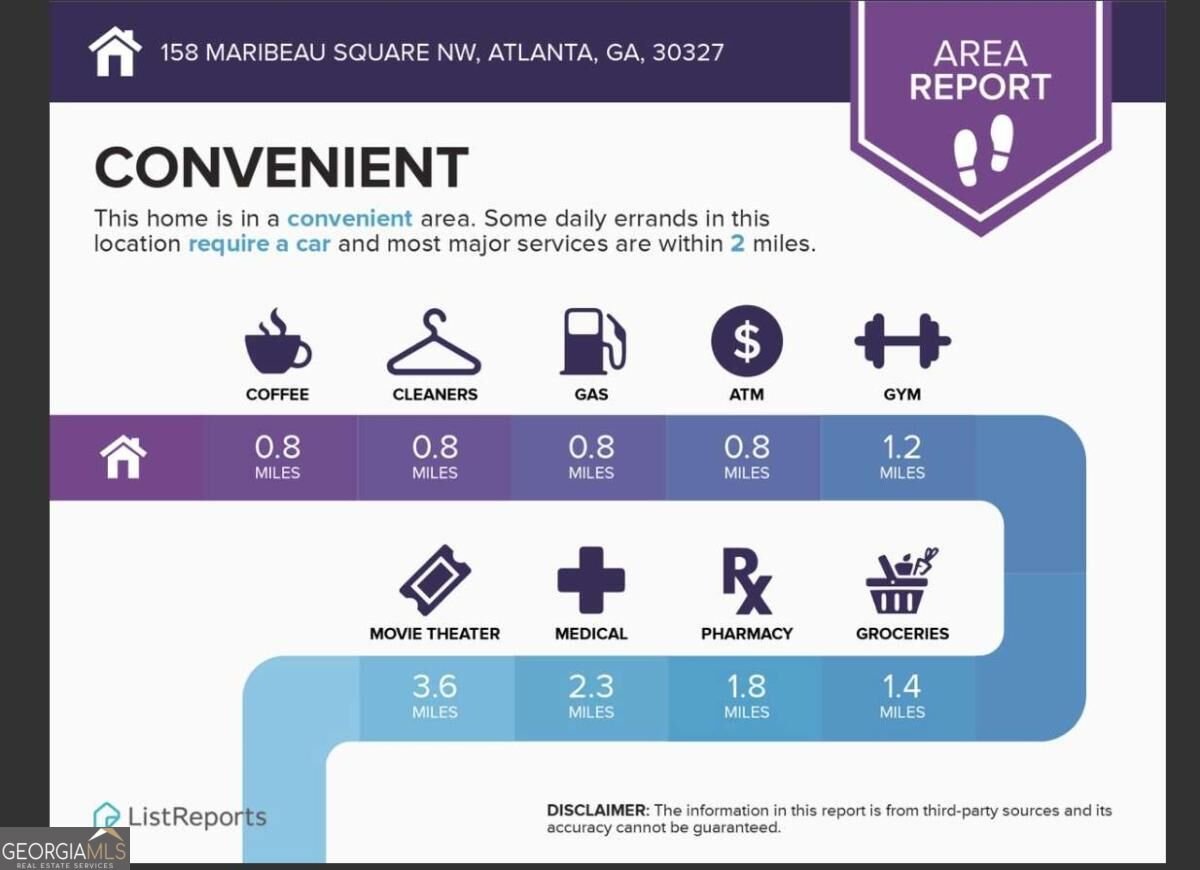 158 Maribeau Square Atlanta - Photo 28